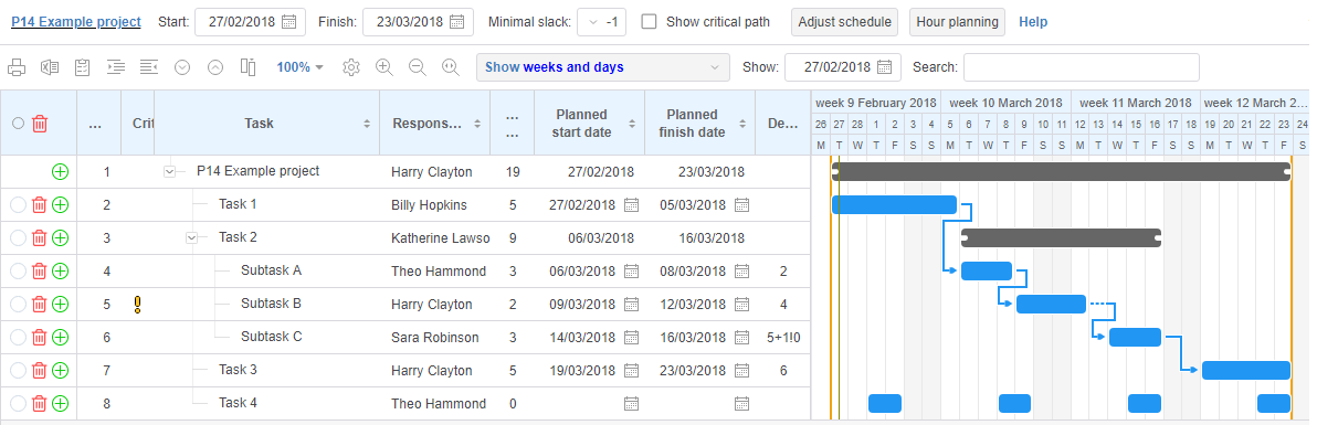 Project in Gantt-chart. Project management software tool system