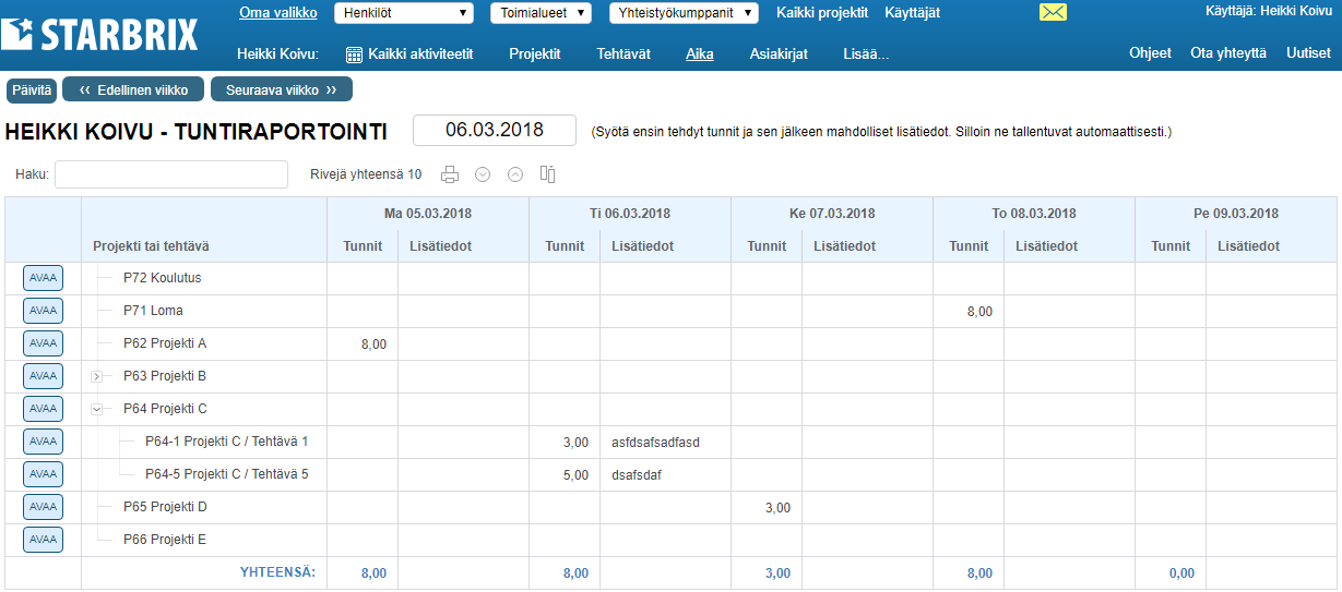 Projektinhallintatyökalun tuntiraportointi